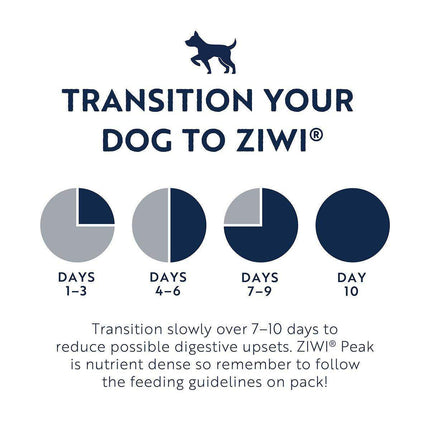 ZIWI Peak Air Dry Dog Food Lamb 1kg or 4kg