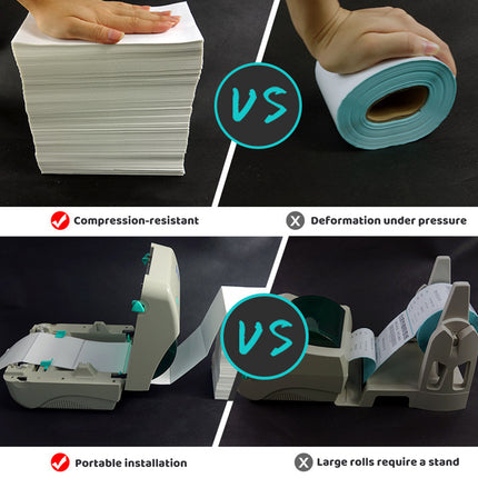 10000 Sheets Thermal Paper Foldable Labels Multipurpose Self Adhesive HighQuality