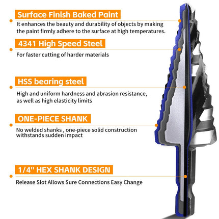 5Pcs HSS Step Drill Bit Set One-Piece Shank Multi Size For Metal Wood Plastic