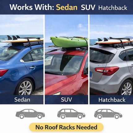 Universal Soft Roof Rack Kayak Pads Foam Carrier Surfboard SUP Transport Bars