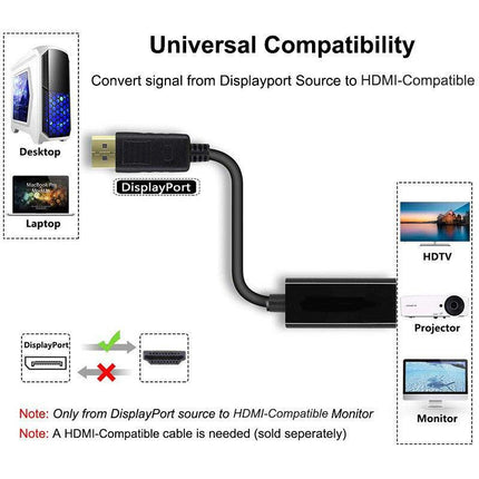 4K 30Hz DP to HDMI Adapter Cable 25cm Displayport Converter for Monitor Projector