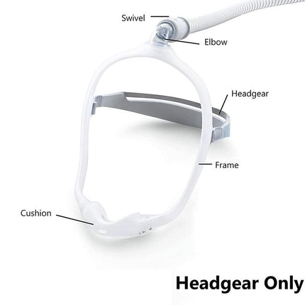 Replacement Headgear for Nasal CPAP Mask for Philips Respironics Dreamwear