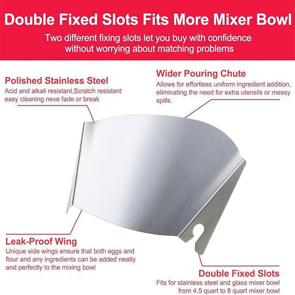 Stainless Steel Chef Machine Pouring Accessories Trough Protective Cover Set