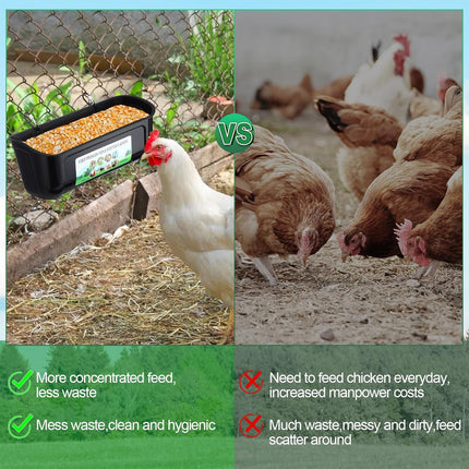 Chicken Feeder Troughs 2PCS Large Capacity Hanging Fence Food Troughs Poultry