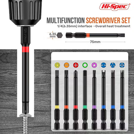 Screwdriver Bit Set 68pcs 1/4 inch 36 Tooth Mini Ratchet Multi Head Drive Kit