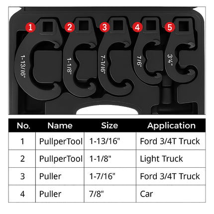 5pcs Tie Rod Crowfoot Wrench Set Cr-V Alloy for Car Truck Steering Repair