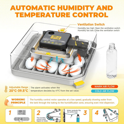 Egg Incubator Automatic Temperature Control 48 Eggs Large Capacity Farm Home Use