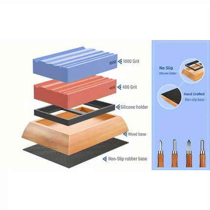 Woodworking Whetstone Sharpening Stone Set Dual Grit 400 1000 Bamboo Base