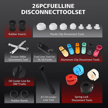 Automotive AC Fuel Line Disconnect Tool Kit Refrigerant Hose Removal Repair Set