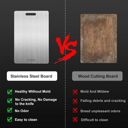 Double-Sided Stainless Steel Cutting Board Household Kitchen Chopping Board
