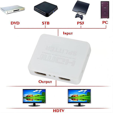 HDMI 1In 2Out 1080P 4K HDCP Stripper Splitter Power Signal Amplifier White - Aimall