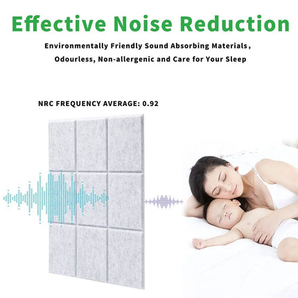 12pcs 30x30cm Self-Adhesive Acoustic Foam Sound Proofing Absorbing Panels