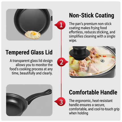 Black Nonstick Cookware and Utensil Set 10 Piece Iron
