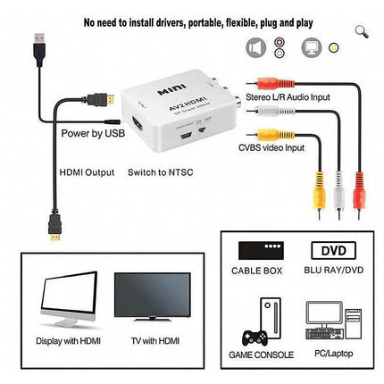 AV2HDMI Composite AV CVBS 3RCA to HDMI 1080p Converter Adapter Video Upscaler HD - Aimall