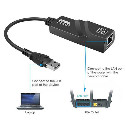 New USB 3.0 to Gigabit RJ45 Ethernet LAN Adapter 1000Mbps for PC Laptop Mac - Aimall