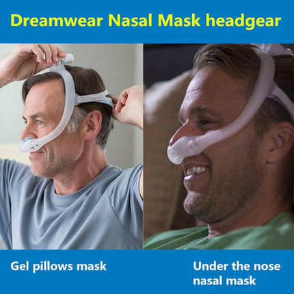 Replacement Headgear for Nasal CPAP Mask for Philips Respironics Dreamwear