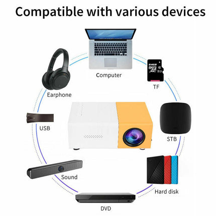 Portable Mini Pocket Projector LED Home Cinema HD 1080P HDMI Remote Control