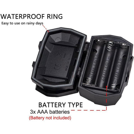 Adjustable Focus Outdoor Headlight 7 Modes Strong Lighting for Fishing Camping