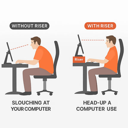Computer Monitor Stand with 4 USB Hub Stable Riser Desk Organiser Space Saving