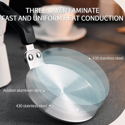 Cooking Induction Adapter Stainless Steel Converter Heat Efficient for Kitchen