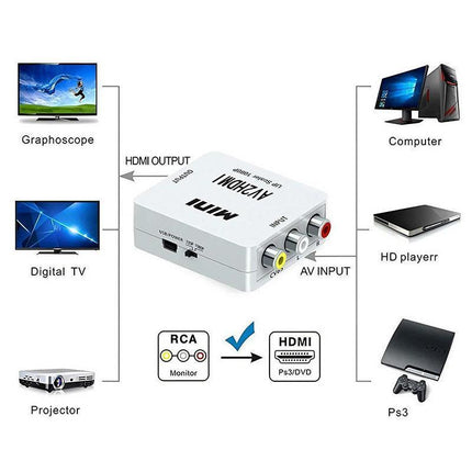 AV2HDMI Composite AV CVBS 3RCA to HDMI 1080p Converter Adapter Video Upscaler HD - Aimall