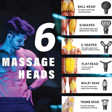 Electric Muscle Massager Gun Deep Tissue Therapy for Neck and Body Fitness