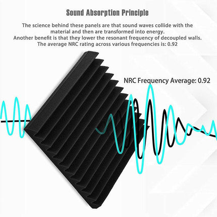 Sound Proofing Acoustic Panels Tiles Foam Studio Egg Shell Insulation Bass Traps