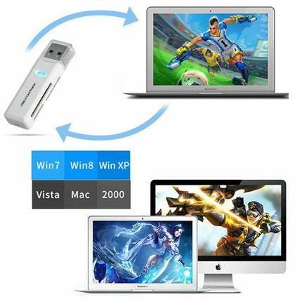 2 In 1 USB 3.0 Card Memory Reader High Speed SD SDHC SDXC Micro Writer Adapter - Aimall