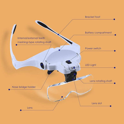 Adjustable Head Magnifier Led Light Lightweight Magnifying Glass 5 Lens Tool