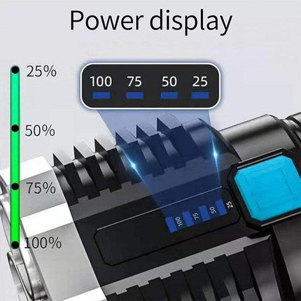 Super Bright Torch Led Flashlight USB Rechargeable Tactical Light
