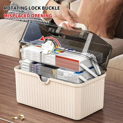 Large Capacity Medicine Cabinet Multi Layer Storage Box for Household First Aid