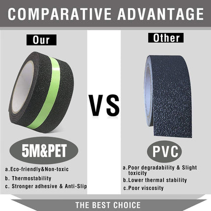 Non Slip Traction Tape Strip Floor Sticker Luminous Glow Stairs Adhesive