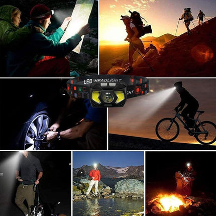 Adjustable Focus Outdoor Headlight 7 Modes Strong Lighting for Fishing Camping