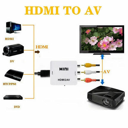HDMI to RCA Composite AV CVBS 3RCA Video Cable Converter 1080p Downscaling White - Aimall