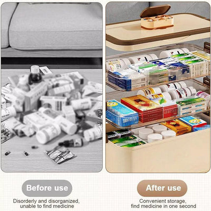 Household Medicine Box 3 Layer Plastic Portable First Aid Storage Organizer Case