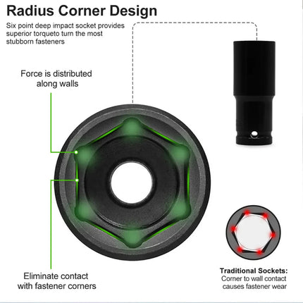 10pcs 8-24mm Impact Socket Set Metric Imperial Drive Air Garage Deep