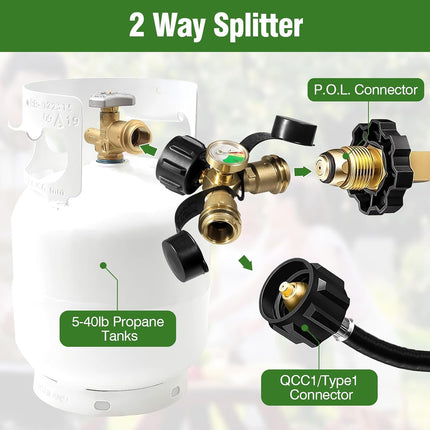 2-Way LPG Adapter-Propane Distributor Propane Tank Y-Splitter Adapter With Gauge