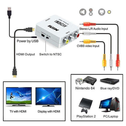 AV2HDMI Composite AV CVBS 3RCA to HDMI 1080p Converter Adapter Video Upscaler HD - Aimall