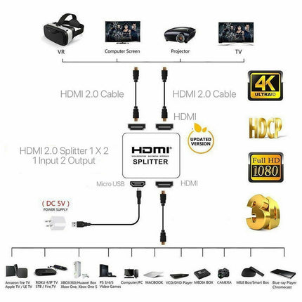 HDMI 1In 2Out 1080P 4K HDCP Stripper Splitter Power Signal Amplifier White - Aimall