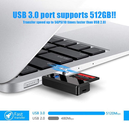 2 In 1 USB 3.0 Card Memory Reader High Speed SD SDHC SDXC Micro Writer Adapter - Aimall