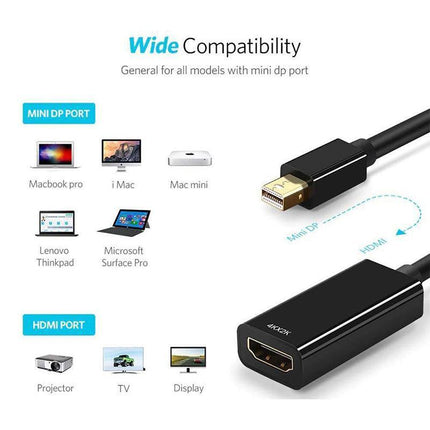 4K Mini Display Port DP Thunderbolt to HDMI Adapter for Microsoft Surface Pro 6 - Aimall