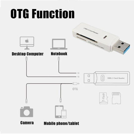 2 In 1 USB 3.0 Card Memory Reader High Speed SD SDHC SDXC Micro Writer Adapter - Aimall