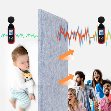 12pcs 30x30cm Self-Adhesive Acoustic Foam Sound Proofing Absorbing Panels
