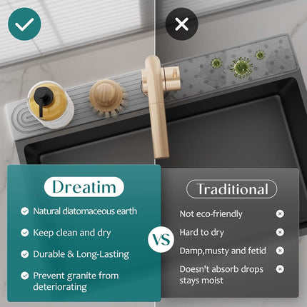Diatomaceous Earth Faucet Mat Loop Groove Water Absorbent Quick Dry Non-Slip