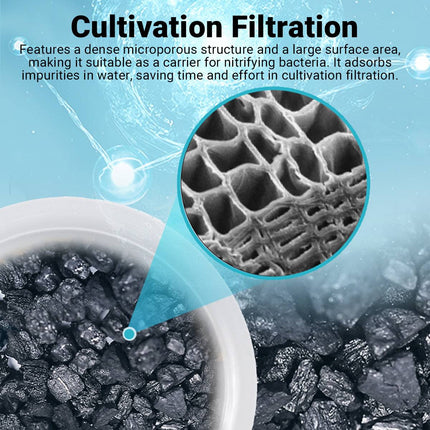 Coconut Shell Charcoal Aquarium Activated Carbon Filter Media 2 Pack