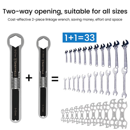 2PCS Auto Repair Double Headed Wrench Set Double Open End Wrench for Garage Use