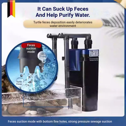 Aquarium Wall Mount External Canister Filter 650L/h Quiet Multi Layer System