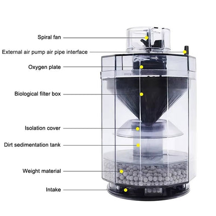 Aquarium Waste Suction Collector Filter with Bio Media