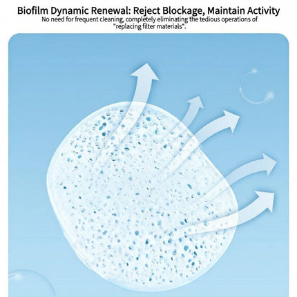 2.5L Aquarium Biofilm Filter Media Bacteria House for Fish Tank Fluidised Bed