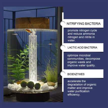 Aquarium Water Purification Capsules 30g Fish Tank